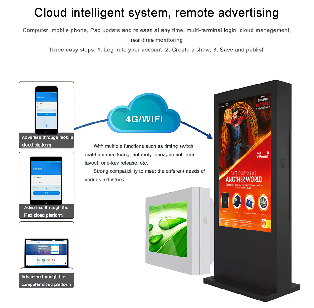 50 inch Stand Outdoor Digital Signage(图6)