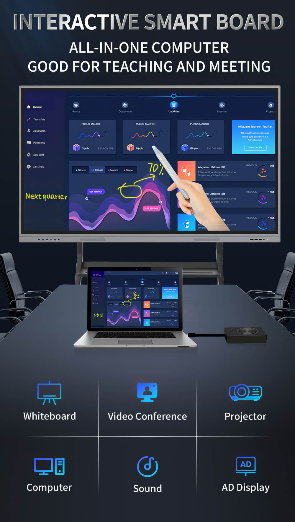 65 inch Interactive Board for Meeting(图2)