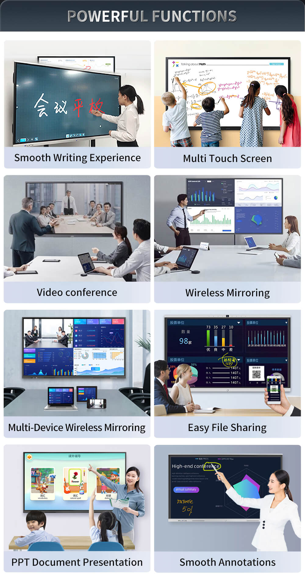 65 inch Interactive Board for Meeting(图3)