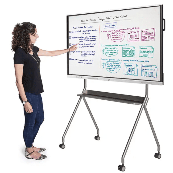 How to Write and Draw on an Interactive Smart Board?(图1)