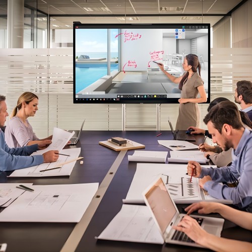 What are the benefits of incorporating smart meeting office whiteboard into our workflow?(图1)