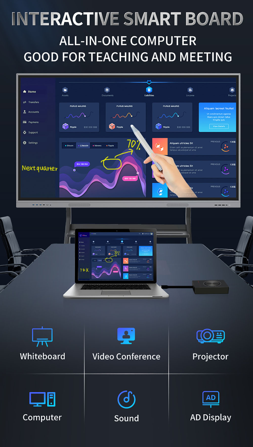 Touch Screen Monitor Interactive Whiteboard for Meeting(图2)