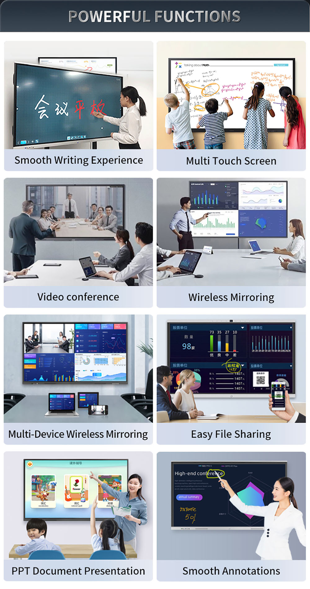 Touch Screen Monitor Interactive Whiteboard for Meeting(图3)