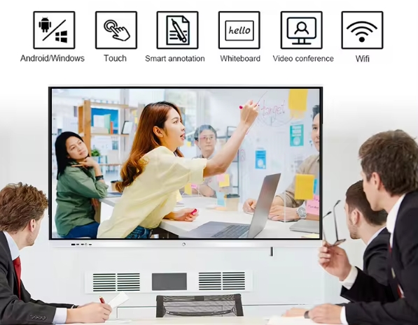 The new era of digital whiteboards: the intelligent transformation of information sharing(图3)