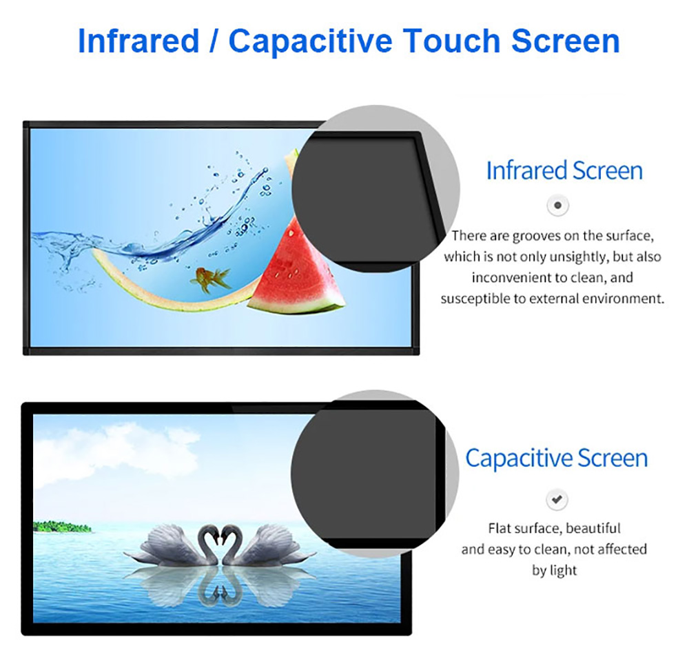 43 inch Wall Mount Monitor Touch Screen Large Tablet Interactive Panels(图6)