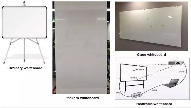 Oh my god, youre still using a glass whiteboard!(图3)