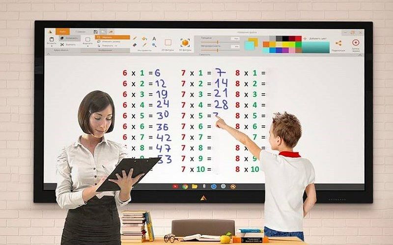 Why Smart Board Interactive Displays Are a Must-Have for Modern Classrooms(图1)